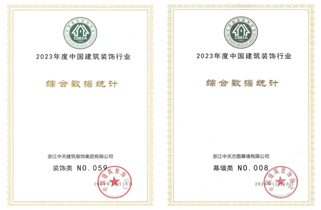 彩虹多多装饰集团位列2023年度中国建筑装饰企业百强59位、幕墙百强第8位